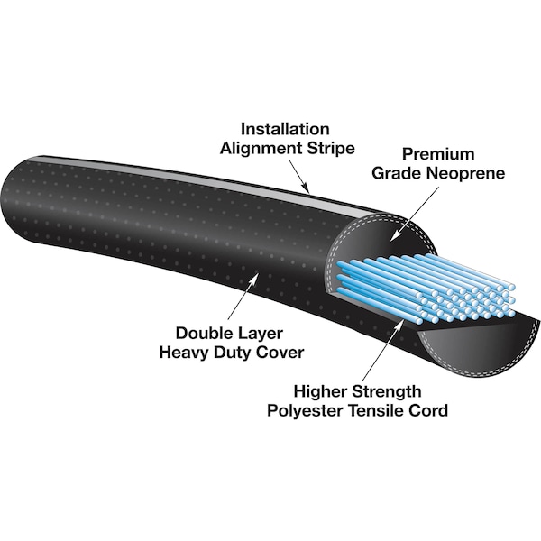 Power Round Belts, 9 X 120 PR